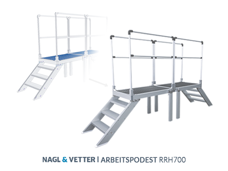 Visualisierung eines Reinraum-Arbeitspodests
